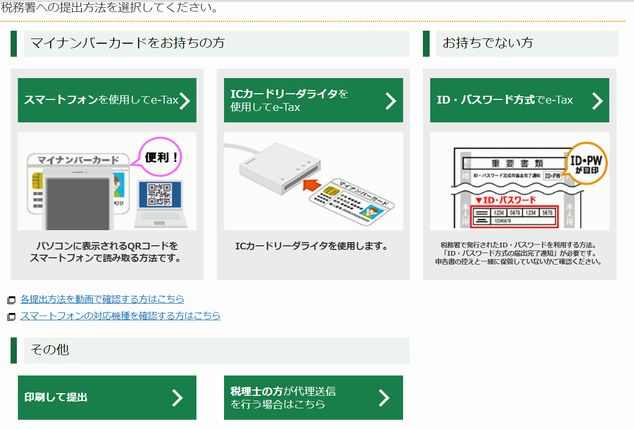 税務署への提出方法の選択画面