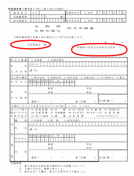 古物商申請書